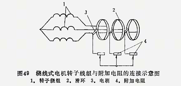 新型防爆電機(jī)：什么是起重電機(jī)？
